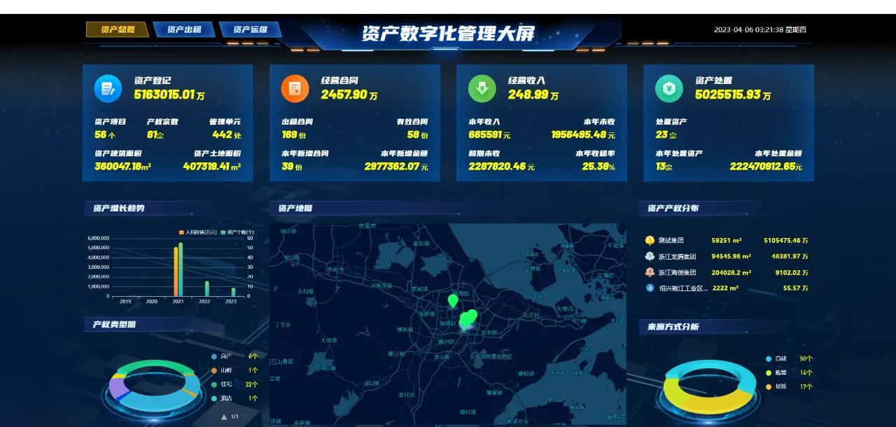 资产管理数字化交流 破局、融合与未来路径
